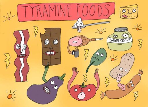 Histamine intolerantie